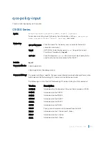 Preview for 1816 page of Dell C9000 series Reference Manual