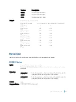 Preview for 1836 page of Dell C9000 series Reference Manual