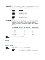 Preview for 1837 page of Dell C9000 series Reference Manual