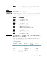 Preview for 1838 page of Dell C9000 series Reference Manual