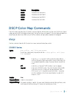 Preview for 1844 page of Dell C9000 series Reference Manual