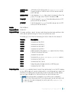 Preview for 1862 page of Dell C9000 series Reference Manual