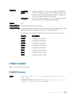 Preview for 1869 page of Dell C9000 series Reference Manual