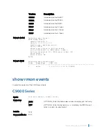 Preview for 1874 page of Dell C9000 series Reference Manual