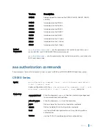 Preview for 1925 page of Dell C9000 series Reference Manual