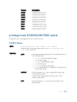 Preview for 1928 page of Dell C9000 series Reference Manual