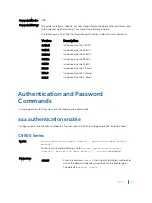 Preview for 1930 page of Dell C9000 series Reference Manual