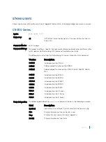 Preview for 1947 page of Dell C9000 series Reference Manual