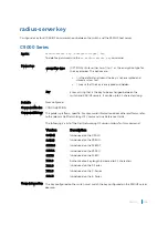 Preview for 1956 page of Dell C9000 series Reference Manual