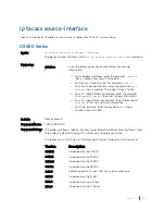 Preview for 1960 page of Dell C9000 series Reference Manual