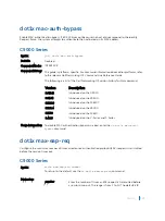 Preview for 1969 page of Dell C9000 series Reference Manual