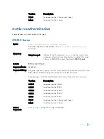 Preview for 1972 page of Dell C9000 series Reference Manual