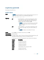 Preview for 1979 page of Dell C9000 series Reference Manual