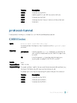 Preview for 2018 page of Dell C9000 series Reference Manual