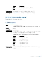 Preview for 2020 page of Dell C9000 series Reference Manual