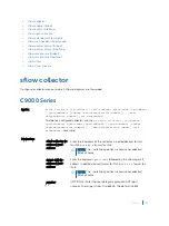 Preview for 2025 page of Dell C9000 series Reference Manual