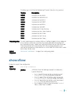 Preview for 2037 page of Dell C9000 series Reference Manual