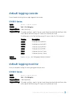 Preview for 2071 page of Dell C9000 series Reference Manual