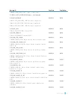 Preview for 2102 page of Dell C9000 series Reference Manual