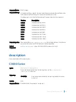 Preview for 2110 page of Dell C9000 series Reference Manual