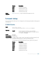 Preview for 2112 page of Dell C9000 series Reference Manual