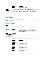 Preview for 2114 page of Dell C9000 series Reference Manual