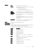 Preview for 2121 page of Dell C9000 series Reference Manual