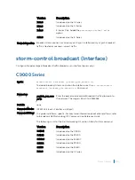 Preview for 2128 page of Dell C9000 series Reference Manual