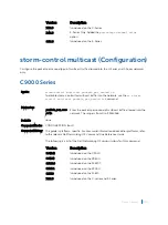 Preview for 2129 page of Dell C9000 series Reference Manual