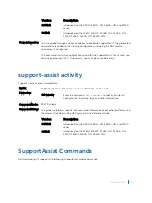 Preview for 2137 page of Dell C9000 series Reference Manual