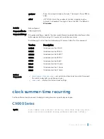 Preview for 2160 page of Dell C9000 series Reference Manual