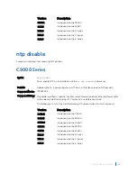 Preview for 2168 page of Dell C9000 series Reference Manual