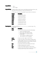 Preview for 2176 page of Dell C9000 series Reference Manual