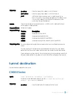 Preview for 2183 page of Dell C9000 series Reference Manual