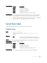 Preview for 2185 page of Dell C9000 series Reference Manual