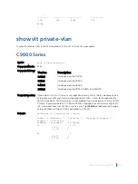 Preview for 2221 page of Dell C9000 series Reference Manual