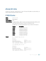 Preview for 2222 page of Dell C9000 series Reference Manual