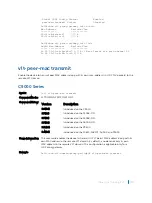 Preview for 2234 page of Dell C9000 series Reference Manual