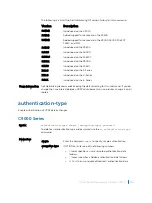 Preview for 2236 page of Dell C9000 series Reference Manual