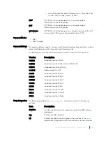 Preview for 2246 page of Dell C9000 series Reference Manual