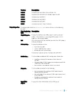 Preview for 2260 page of Dell C9000 series Reference Manual