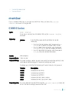 Preview for 2279 page of Dell C9000 series Reference Manual