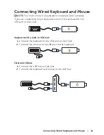 Preview for 11 page of Dell Cast User Manual