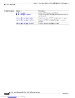 Предварительный просмотр 108 страницы Dell Catalyst 3032 Command Reference Manual
