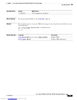 Предварительный просмотр 127 страницы Dell Catalyst 3032 Command Reference Manual