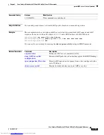 Предварительный просмотр 415 страницы Dell Catalyst 3032 Command Reference Manual