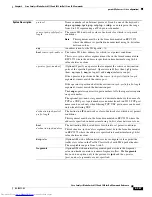 Предварительный просмотр 417 страницы Dell Catalyst 3032 Command Reference Manual