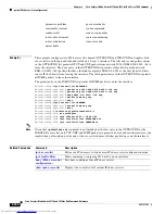 Предварительный просмотр 420 страницы Dell Catalyst 3032 Command Reference Manual