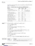 Предварительный просмотр 458 страницы Dell Catalyst 3032 Command Reference Manual