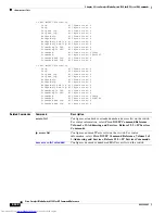 Предварительный просмотр 474 страницы Dell Catalyst 3032 Command Reference Manual